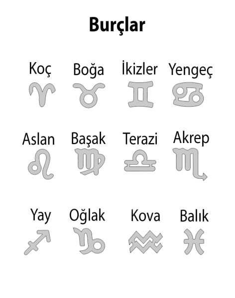 925 Ayar Gümüş Burç Kolye